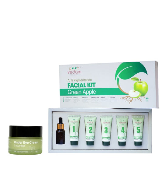 Anti-Tanning Facial Duo of Facial Kit & Under Eye Cream