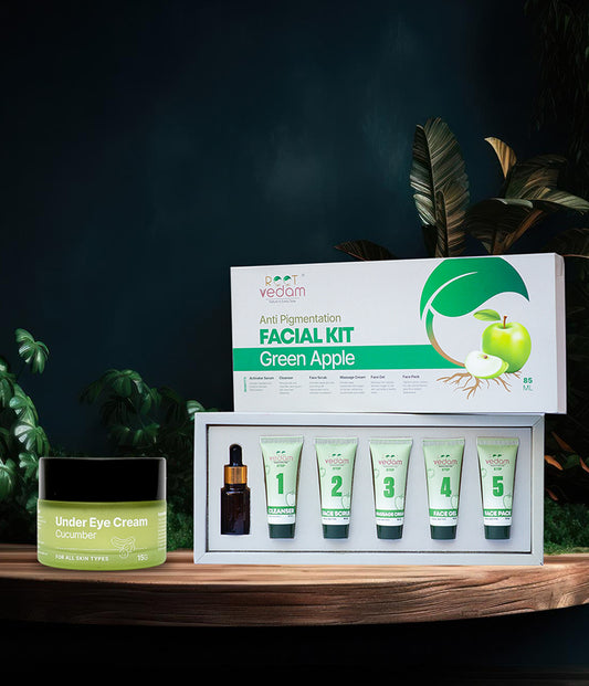 Anti-Tanning Facial Duo of Facial Kit & Under Eye Cream