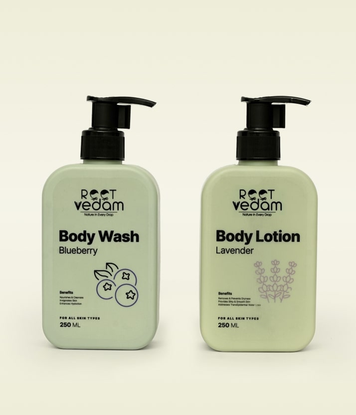 Hydrating Body Wash & Body Lotion 250ml+250ml