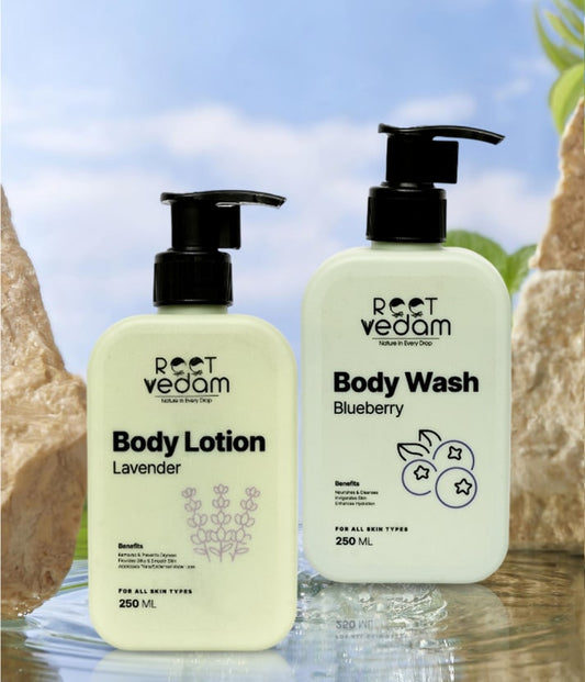 Hydrating Body Wash & Body Lotion 250ml+250ml