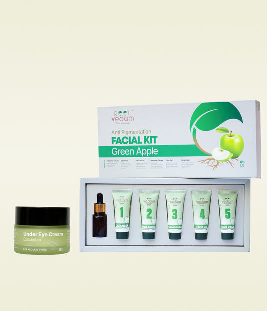 Anti-Tanning Facial Duo of Facial Kit & Under Eye Cream